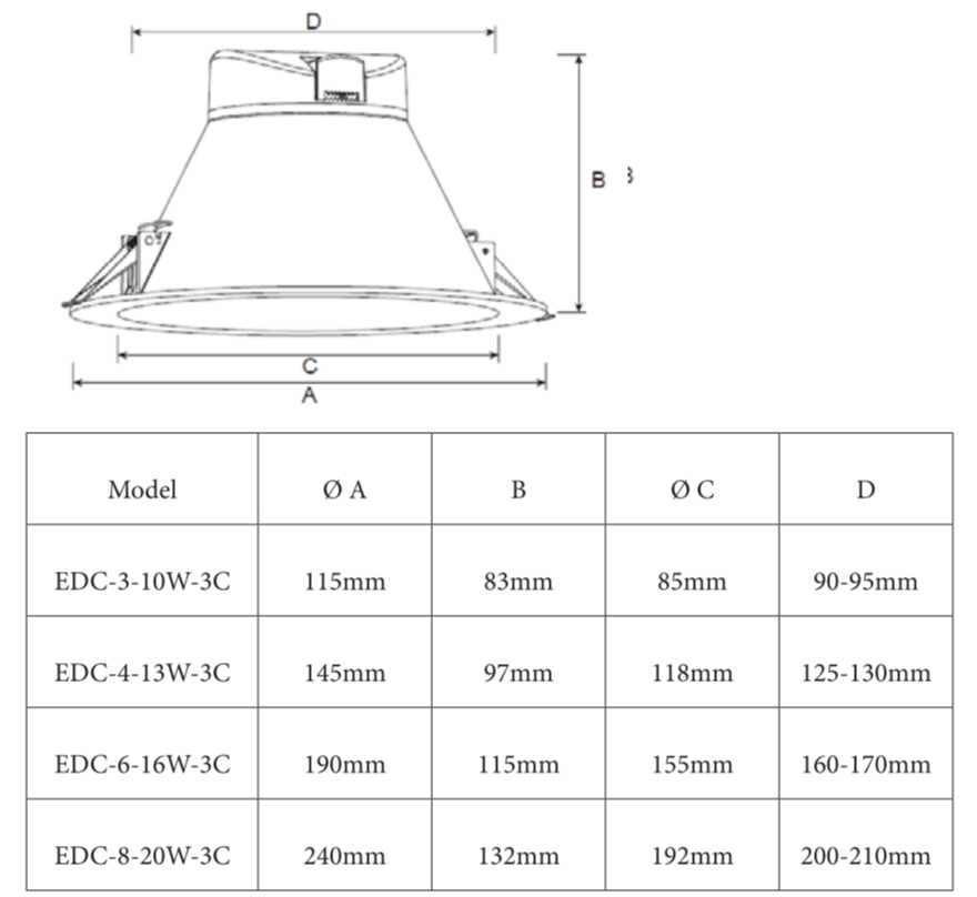 Recessed Downlight